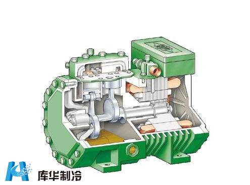 壓縮機維修